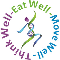 Eat Well Move Well Think Well - Canada